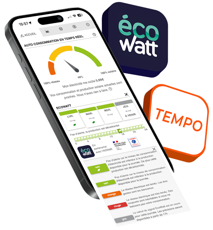 2024_Pack Comwatt GEN4 8 ECOWATT et TEMPO